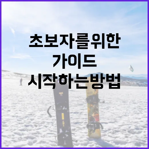 버터런을 시작하는 방법: 초보자를 위한 가이드 - 요약