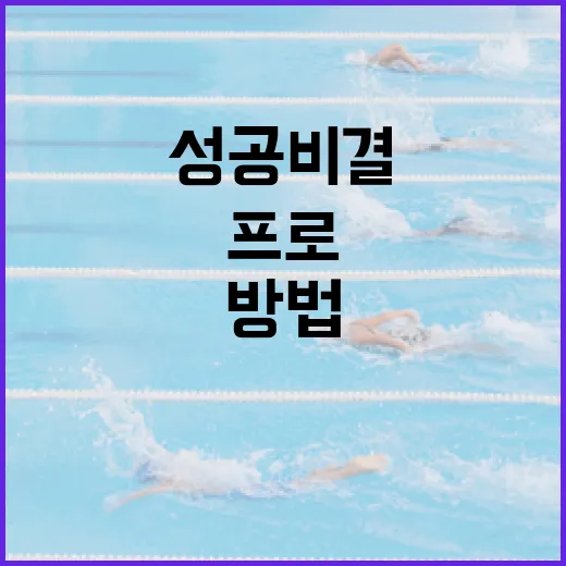 임진영프로를 이해하는 방법: 그의 성공 비결과 영향력 - 요약