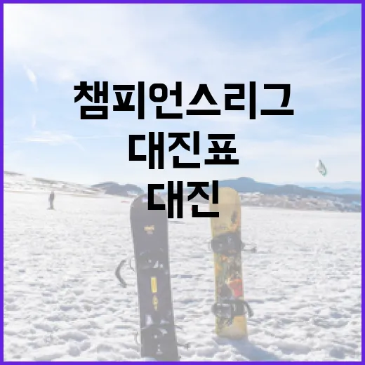 챔피언스리그 대진표를 이해하는 방법 - 요약