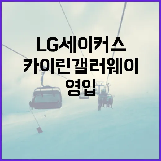 LG 세이커스에 카이린 갤러웨이를 영입하는 방법 - 요약