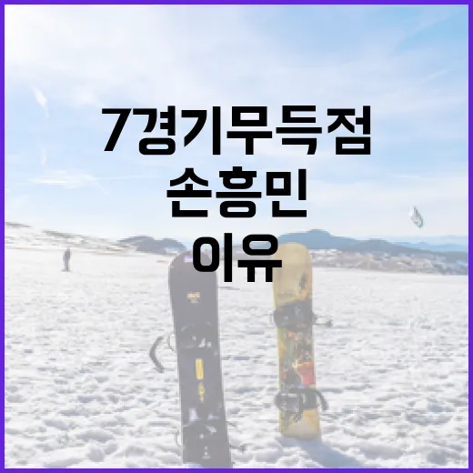 손흥민 7경기 무득점, 그 이유와 극복 방법 - 요약