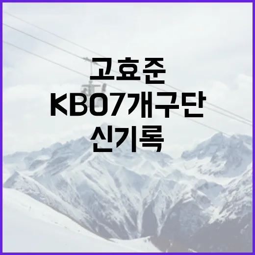 고효준이 KBO 7개 구단에서 신기록을 세운 방법 - 요약