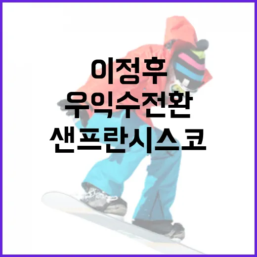 샌프란시스코에서 즐기는 이정후의 우익수 전환 이야기 - 요약