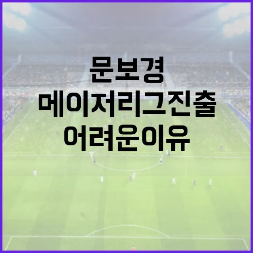 문보경의 메이저리그 진출이 어려운 이유와 극복 방법 - 요약