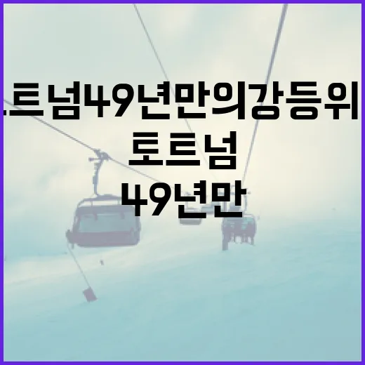 토트넘 49년 만의 강등 위기에서 벗어나는 방법 - 요약