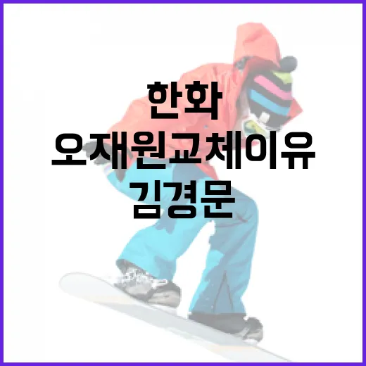 한화 김경문과 오재원 교체 이유 알아보기 - 요약