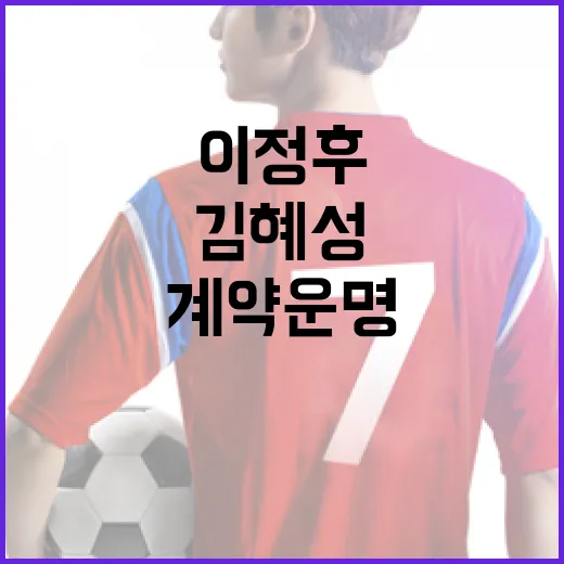 이정후와 김혜성의 계약 운명에 대한 모든 것: 갈림길에 선 선수들 - 요약