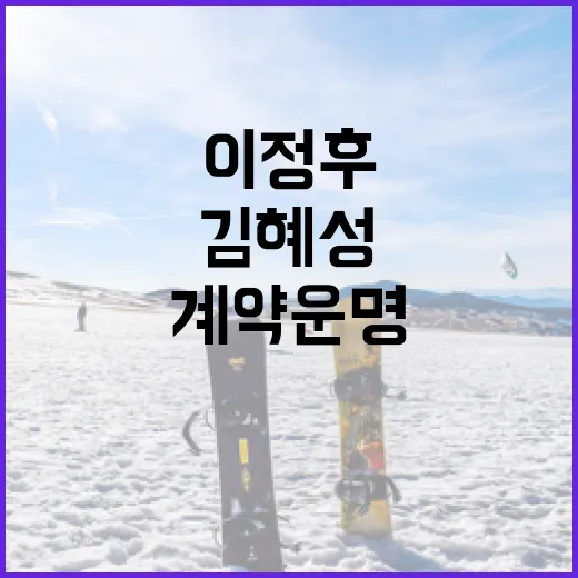 이정후와 김혜성의 계약 운명을 결정짓는 방법 - 요약