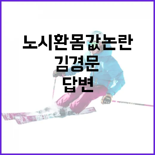 노시환 몸값 논란을 이해하고 김경문의 답변 살펴보기 - 요약