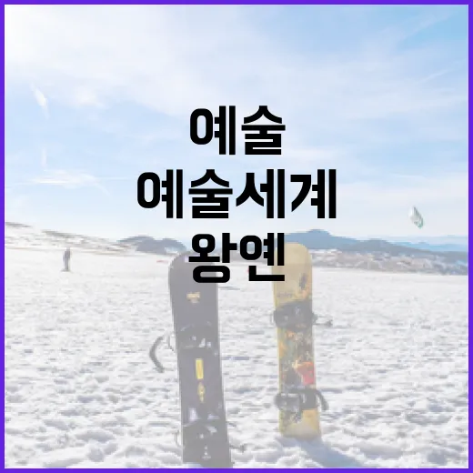 왕옌청의 예술 세계를 이해하는 방법