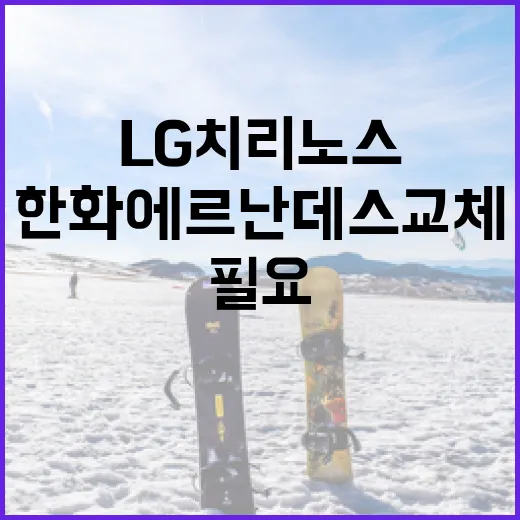 LG 치리노스와 한화 에르난데스 교체가 필요한 이유 - 요약
