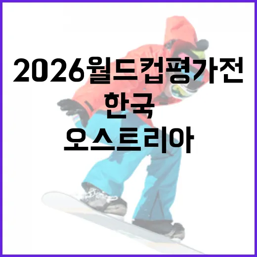 한국과 오스트리아의 2026 월드컵 평가전 준비하는 방법 - 요약