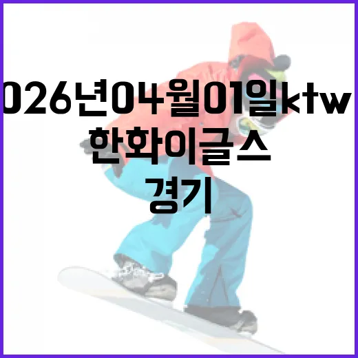 2026년 04월 01일 KT Wiz와 한화 이글스 경기 관전 포인트 - 요약