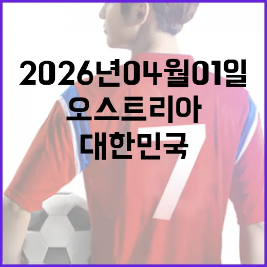 2026년 04월 01일, 오스트리아에서 대한민국을 즐기는 방법 - 요약