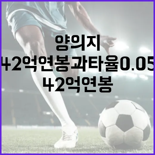 양의지 선수의 42억 연봉과 타율 0.05를 이해하는 방법 - 요약