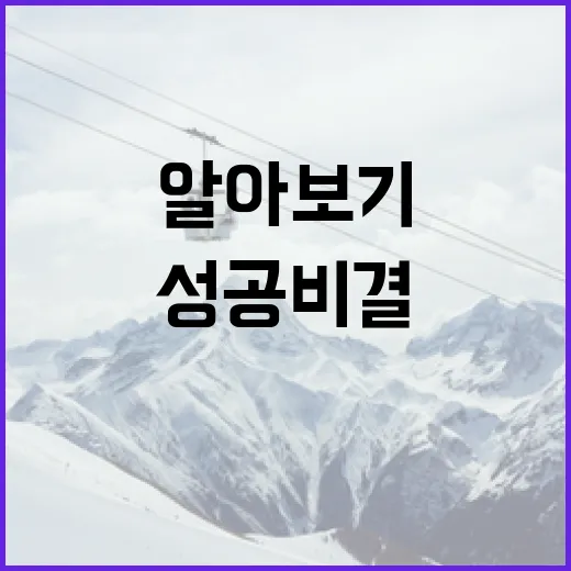 김서아 골프 프로필과 그녀의 성공 비결 알아보기 - 요약