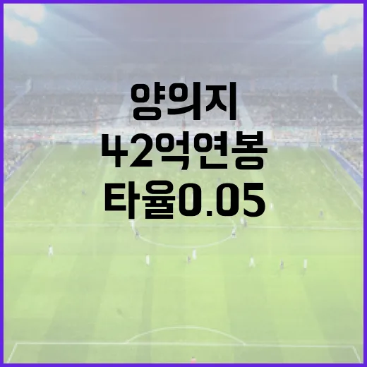 양의지의 42억 연봉: 타율 0.05에도 성공하는 방법 - 요약