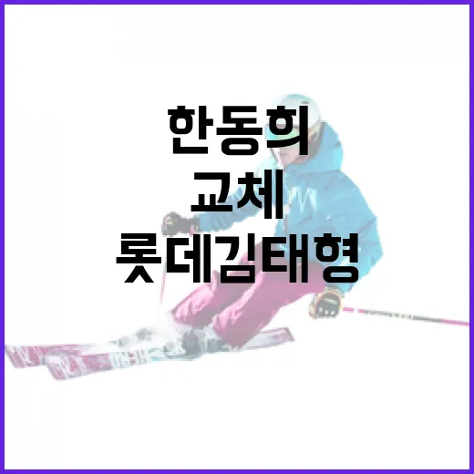 롯데 김태형과 한동희 교체 이유를 알아보는 방법 - 요약