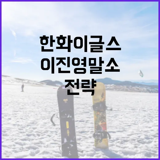 한화이글스의 이진영 말소 전략을 이해하는 방법 - 요약