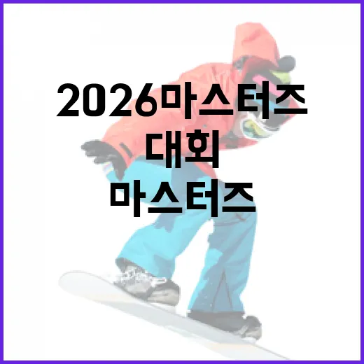 2026 마스터즈 골프 대회에 대비하는 방법 - 요약