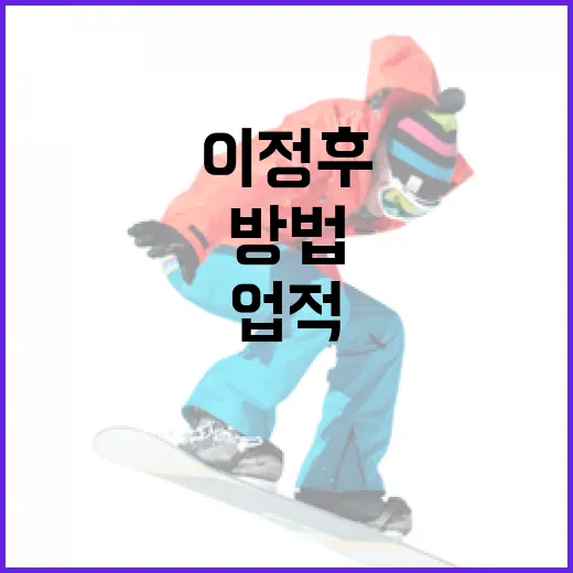 이정후를 알아보는 방법: 그의 경력과 업적 - 요약