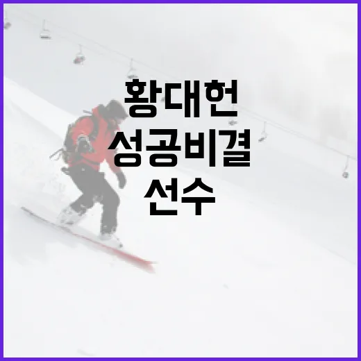 황대헌 선수의 성공 비결을 배우는 방법 - 요약