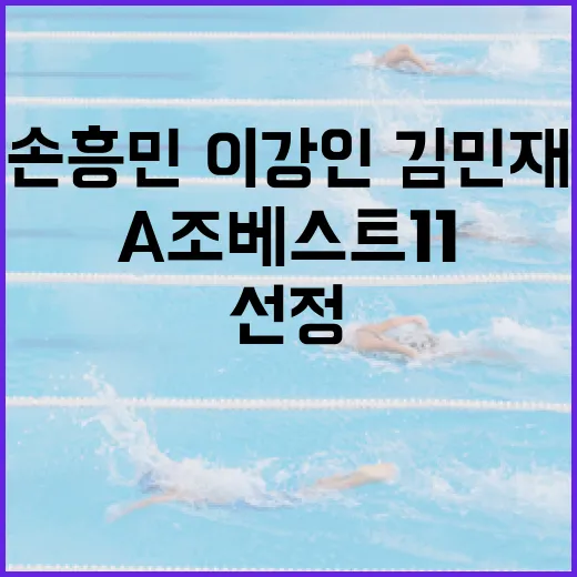 손흥민·이강인·김민재 A조 베스트11에 선정되는 방법 - 요약