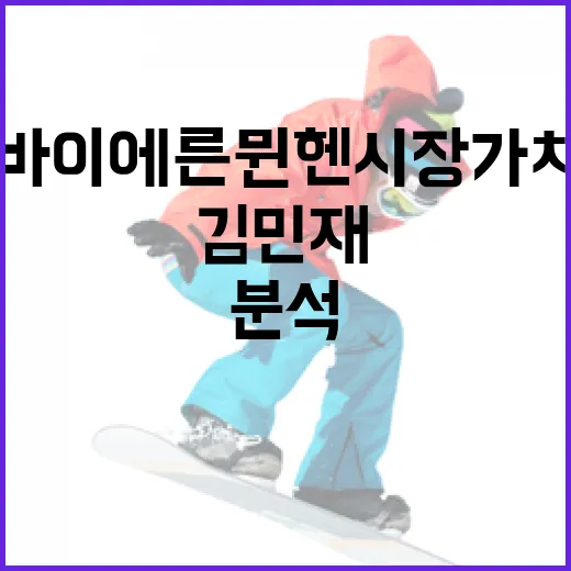 롯데 최충연 팬조롱을 현명하게 대처하는 방법 - 요약