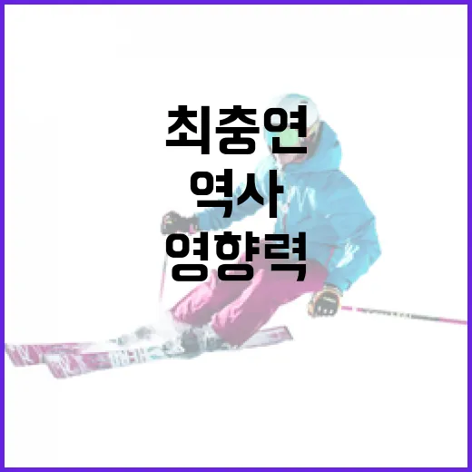 최충연을 이해하는 방법: 그의 역사와 영향력 - 요약