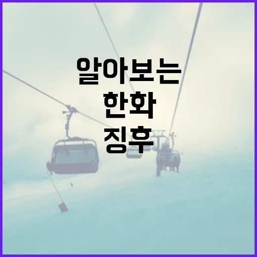한화 오재원의 한계 징후를 알아보는 방법 - 요약
