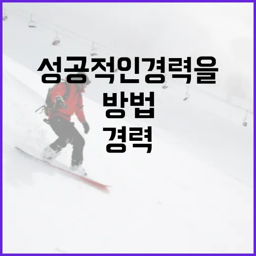 노시환이란? 그의 성공적인 경력을 이해하는 방법 - 요약