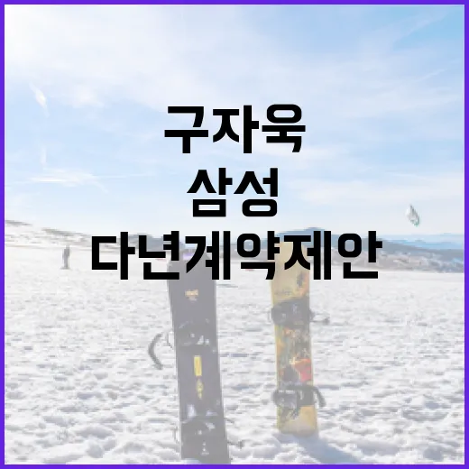 구자욱 선수가 삼성의 다년계약 제안을 거절한 이유와 그 의미 - 요약