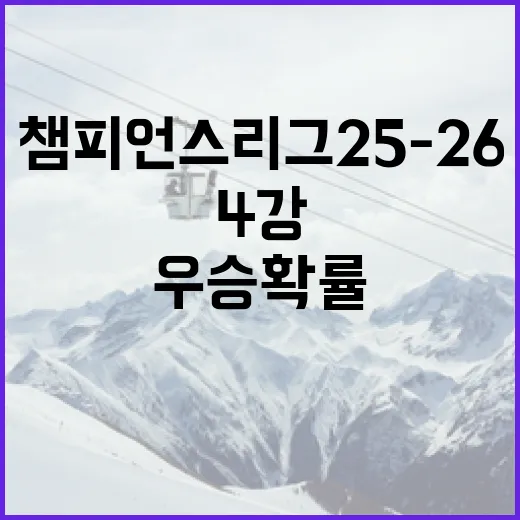 챔피언스리그 25-26 시즌 4강 진출 팀의 우승 확률 분석 방법 - 요약