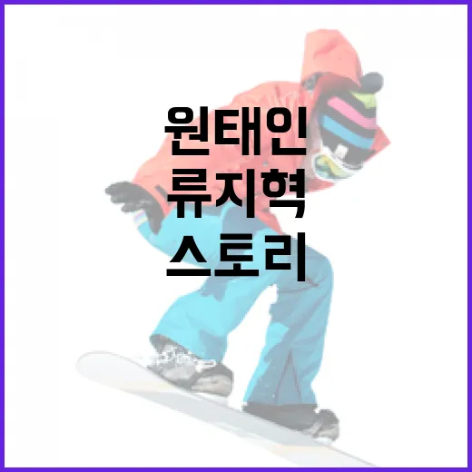원태인과 류지혁의 성공 스토리: 그들의 경력을 통해 배우는 방법 - 요약