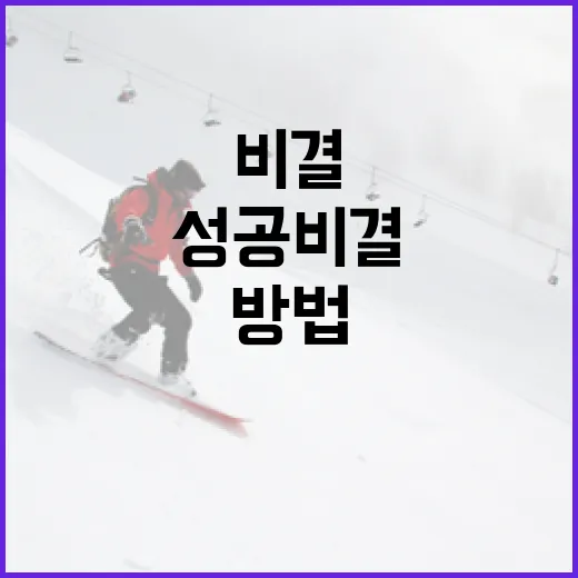 원태인에 대해 알아보고 그의 성공 비결을 파헤치는 방법 - 요약