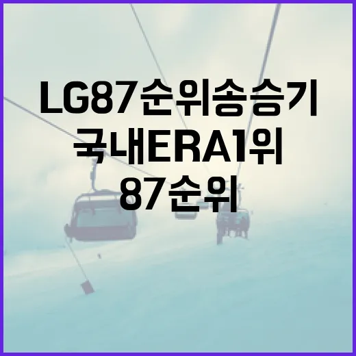 LG 87순위 송승기가 국내 ERA 1위에 오른 방법 - 요약