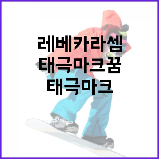 레베카 라셈의 태극마크 꿈을 이루는 방법 - 요약