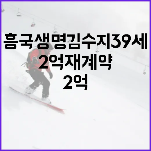 흥국생명 김수지 39세, 2억 재계약 성공하는 방법 - 요약