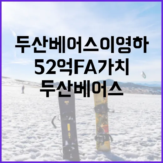 두산베어스 이영하의 52억 FA 가치를 이해하는 방법 - 요약