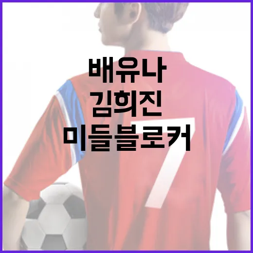 배유나와 김희진처럼 현대건설에서 미들블로커로 성공하는 방법 - 요약