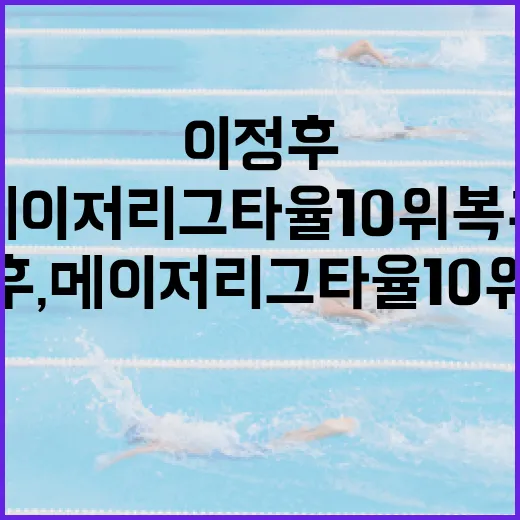 이정후, 메이저리그 타율 10위 복귀를 위한 전략 - 요약