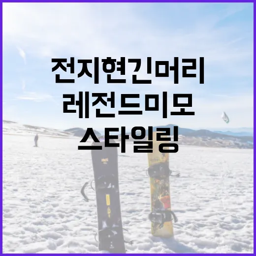 현도훈에 대해 알아보는 방법 - 요약