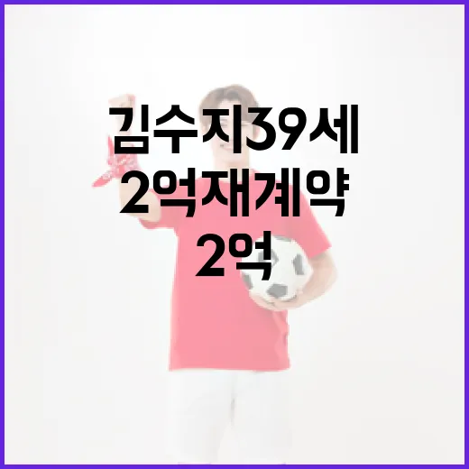 김수지 39세, 2억 재계약 분석하는 방법 - 요약