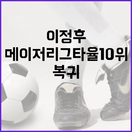 이정후가 메이저리그 타율 10위에 복귀하는 방법 - 요약