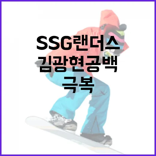 SSG 랜더스, 김광현 공백을 극복하려면 이렇게 - 요약