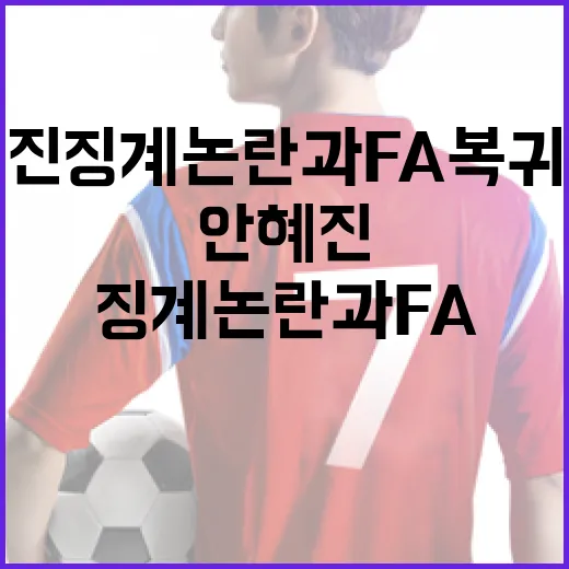 안혜진 징계 논란과 FA 복귀 전망 알아보기 - 요약