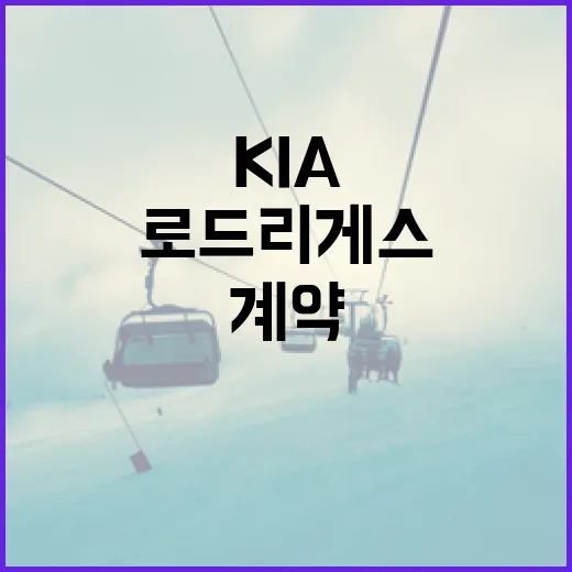 마이너 215홈런 로드리게스 KIA 계약 소식과 기대 효과 - 요약