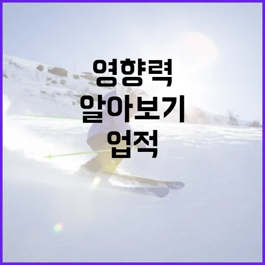 문동주를 이해하는 방법: 그의 영향력과 업적 알아보기 - 요약