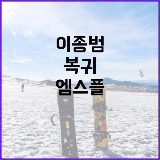 이종범 해설 위원으로 다시 돌아온 엠스플 복귀 스토리 - 요약