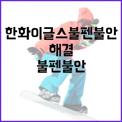 한화 이글스 불펜 불안을 해결하는 방법 - 요약